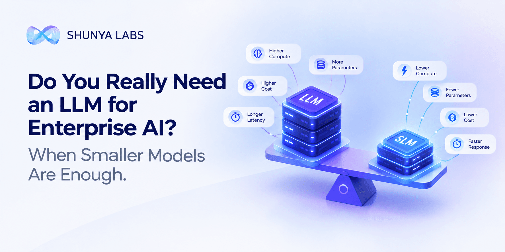 Do You Really Need an LLM for Enterprise AI? When Smaller Models Are Enough