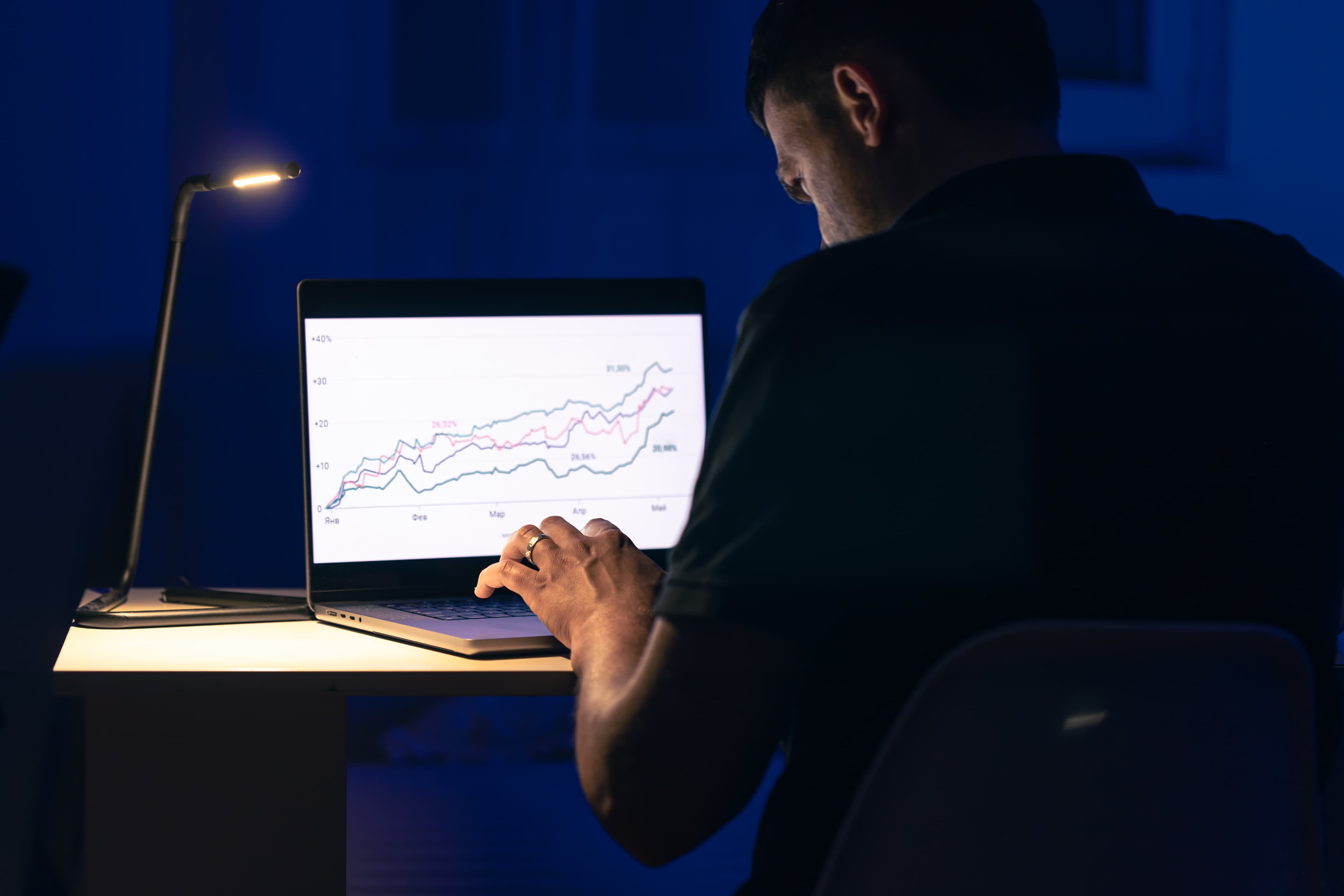 Get post-call intelligence to see the bigger picture
