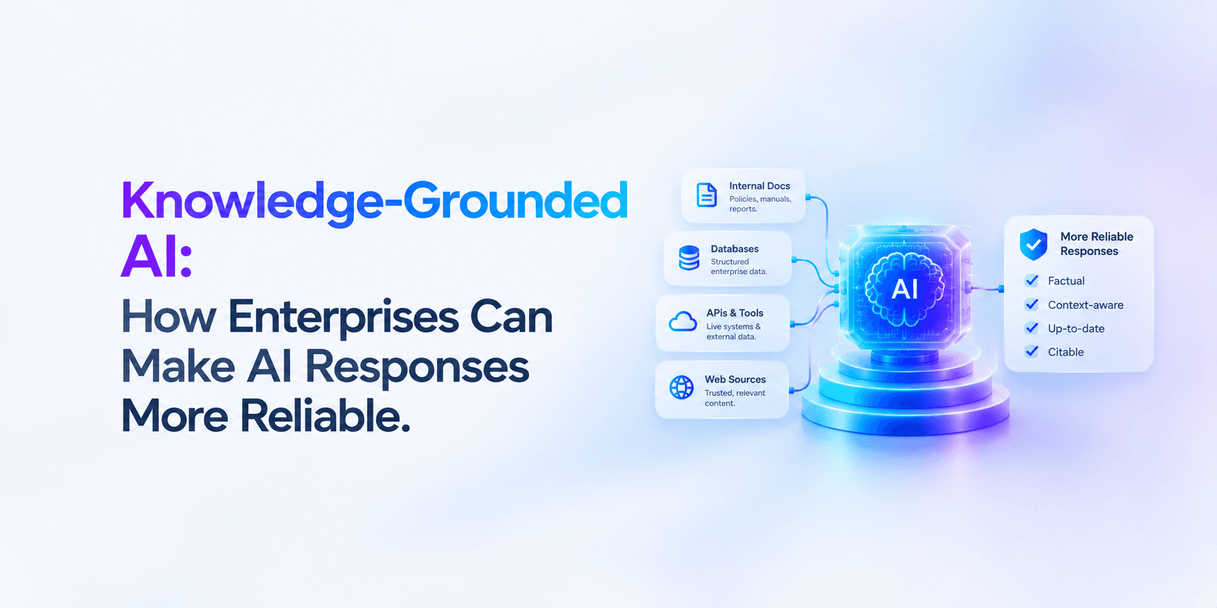 Knowledge-Grounded AI: How Enterprises Can Make AI Responses More Reliable