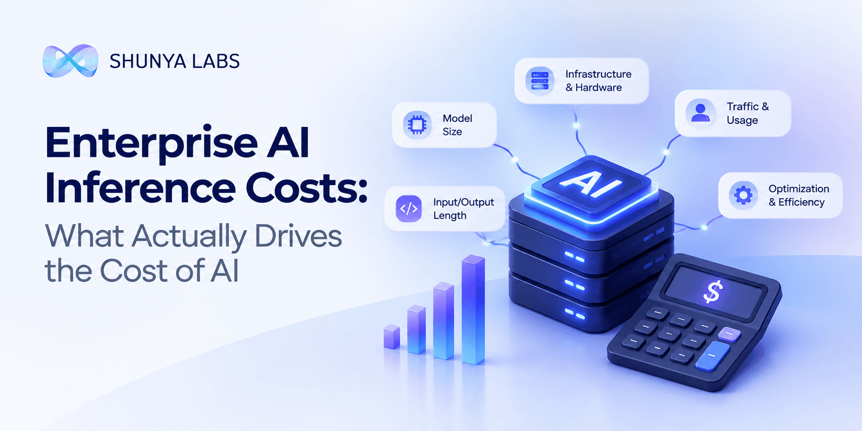 Enterprise AI Inference Costs: What Actually Drives the Cost of AI
