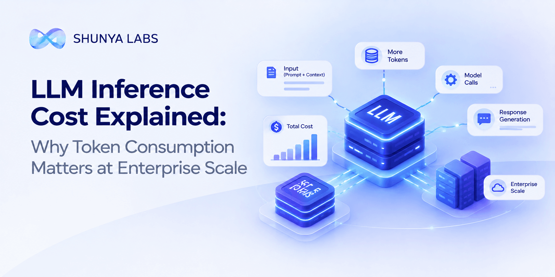 LLM Inference Cost Explained: Why Token Consumption Matters at Enterprise Scale