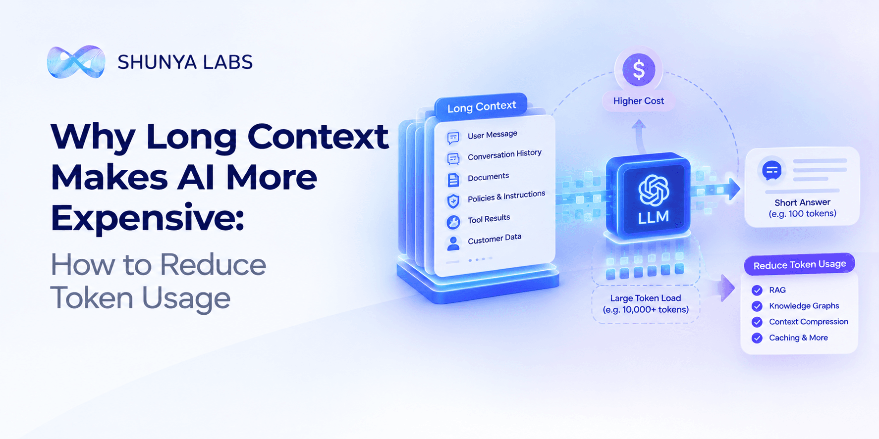 Why Long Context Makes AI More Expensive: How to Reduce Token Usage