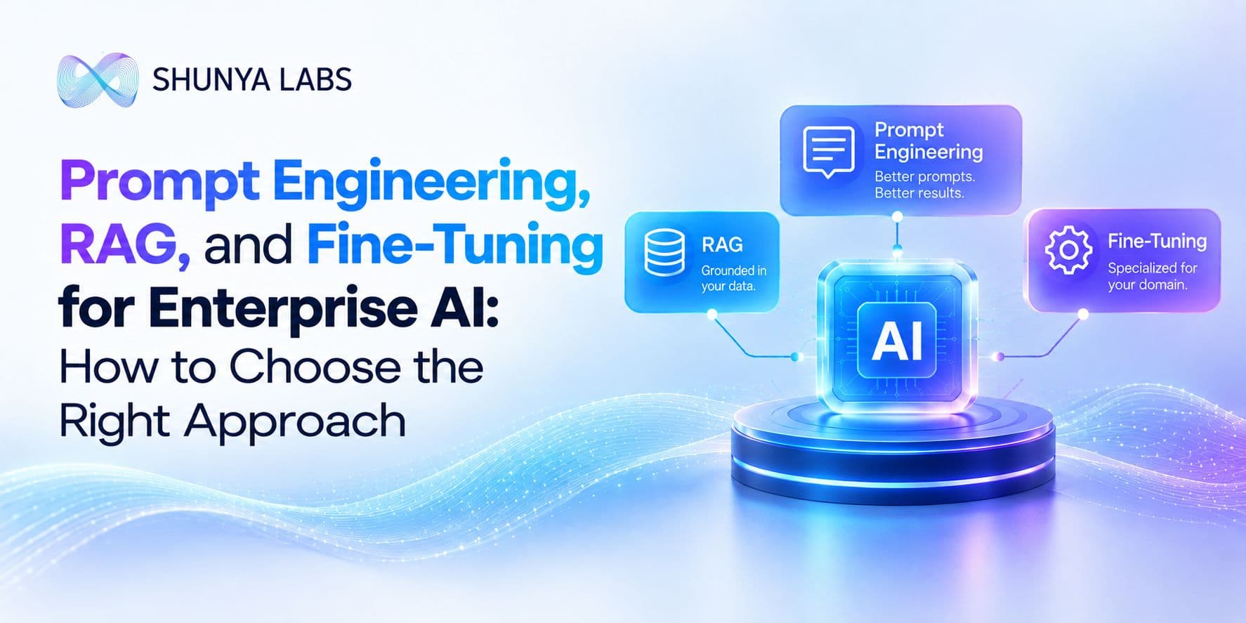 Prompt Engineering, RAG, and Fine-Tuning for Enterprise AI: How to Choose the Right Approach