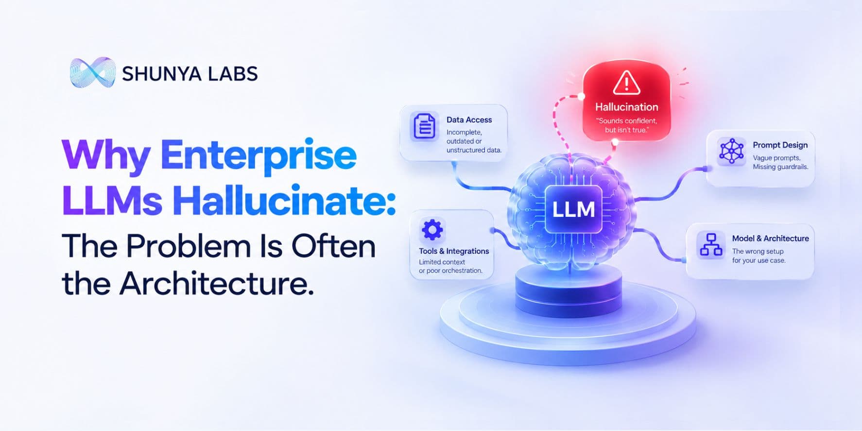 Why Enterprise LLMs Hallucinate: The Problem Is Often the Architecture