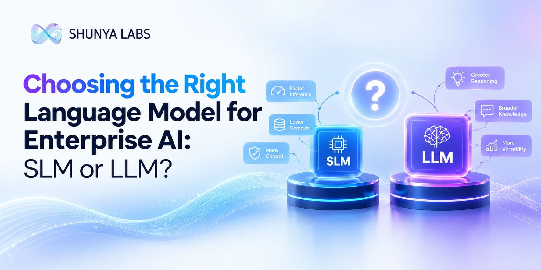 Choosing the Right Language Model for Enterprise AI: SLM or LLM?