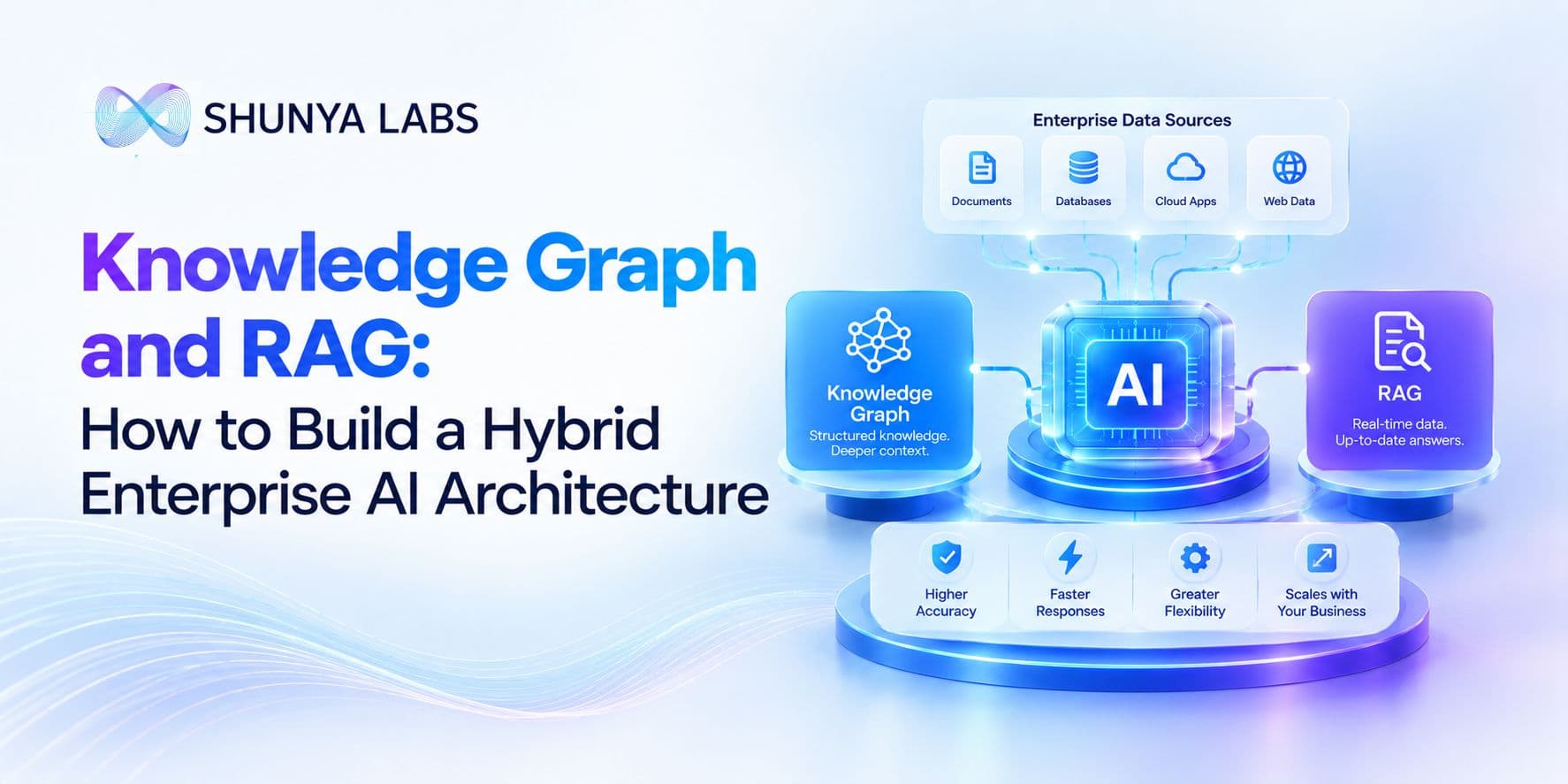 Graphing Key Knowledge Graph RAG for Enterprise AI: A Hybrid Architecture